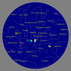 Sky Chart - click to enlarge