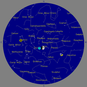 Sky Chart - click to enlarge