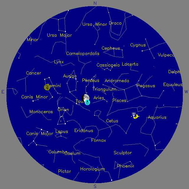 Sky Chart