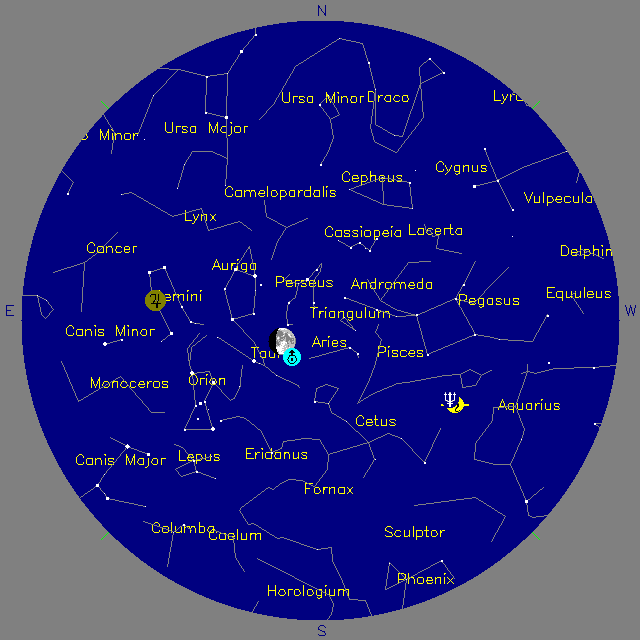 Sky Chart