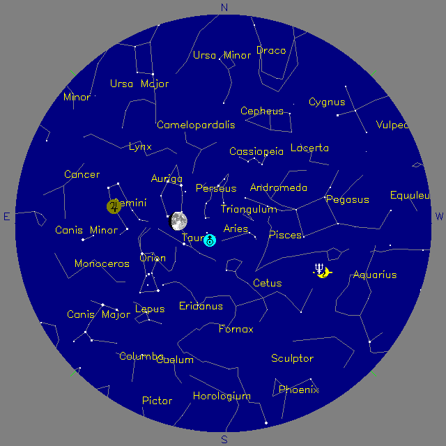 Sky Chart