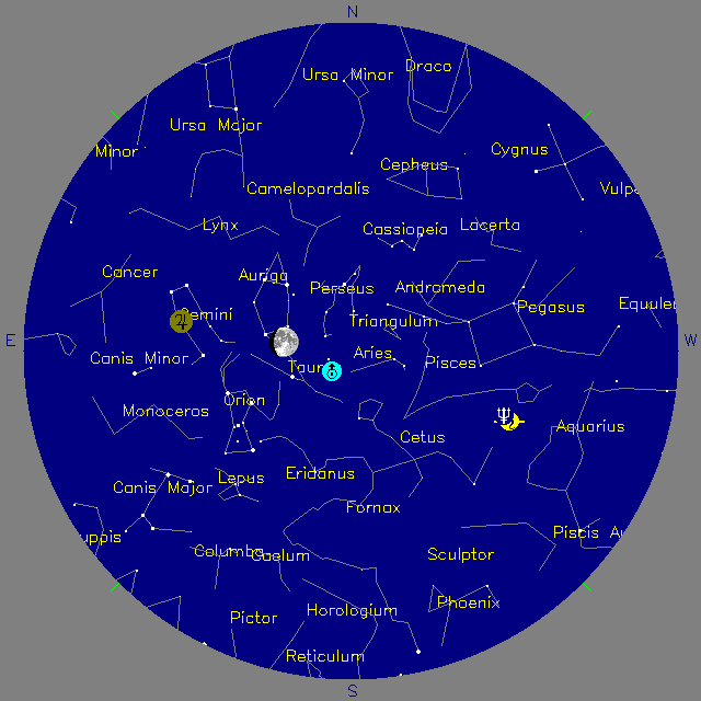 Sky Chart