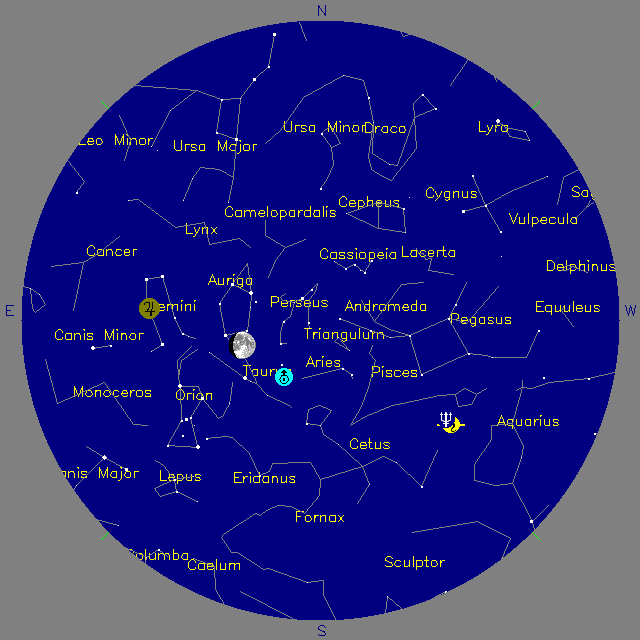 Sky Chart
