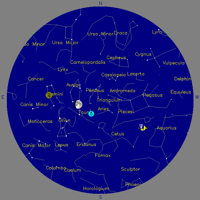 Sky Chart