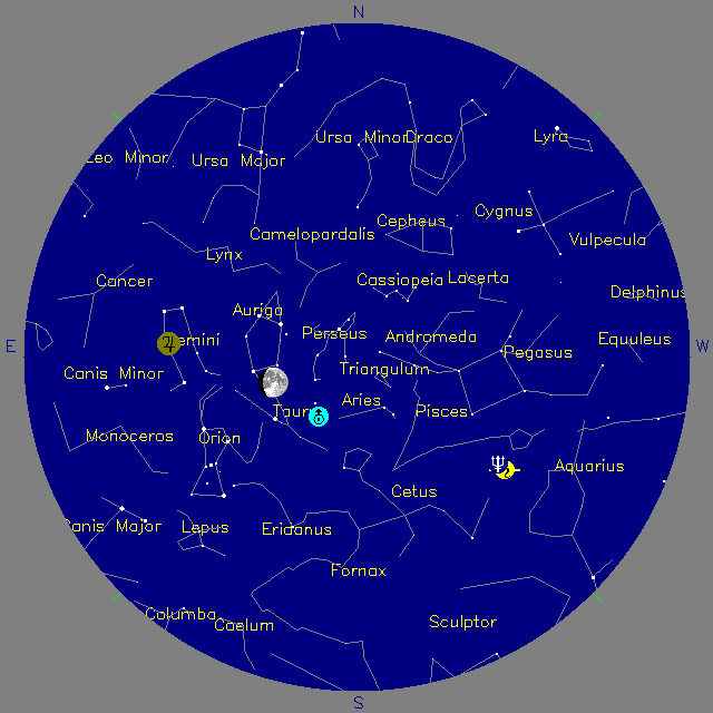 Sky Chart