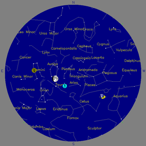 Sky Chart - click to enlarge