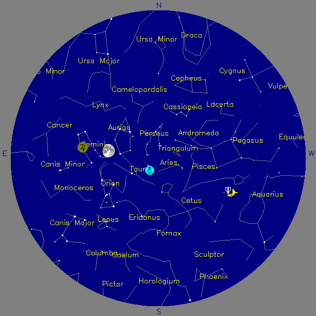 Sky Chart