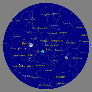 Sky Chart - click to enlarge