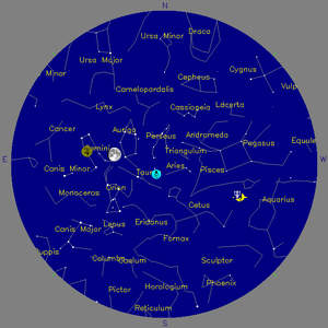 Sky Chart - click to enlarge