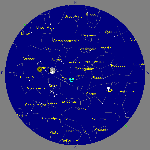 Sky Chart