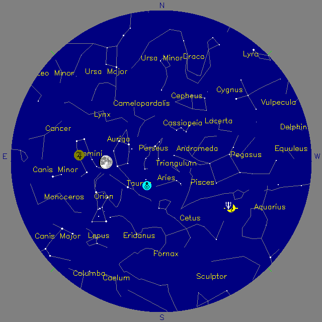 Sky Chart