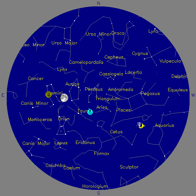 Sky Chart