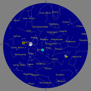Sky Chart - click to enlarge