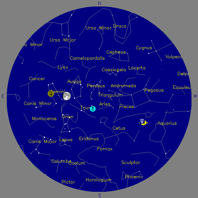 Sky Chart