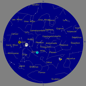 Sky Chart - click to enlarge