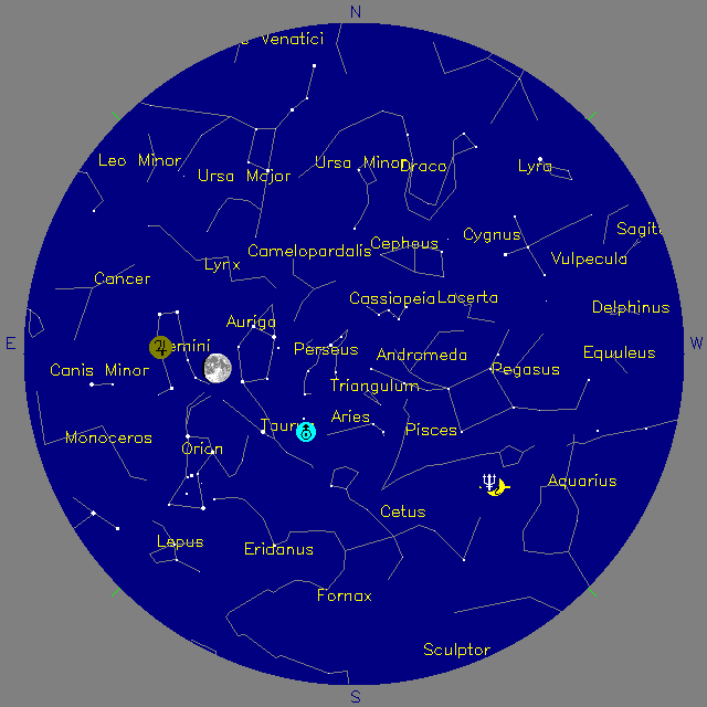 Sky Chart