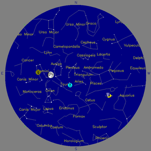 Sky Chart - click to enlarge