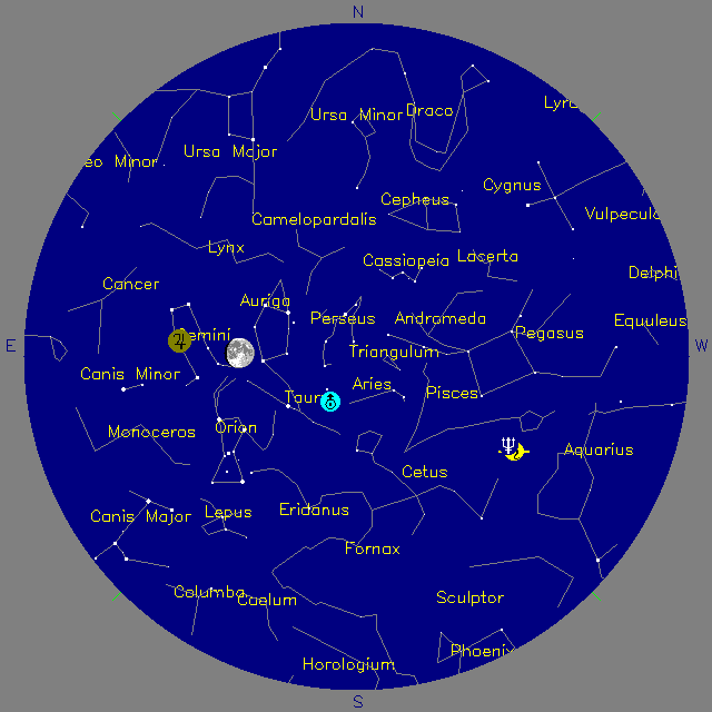 Sky Chart