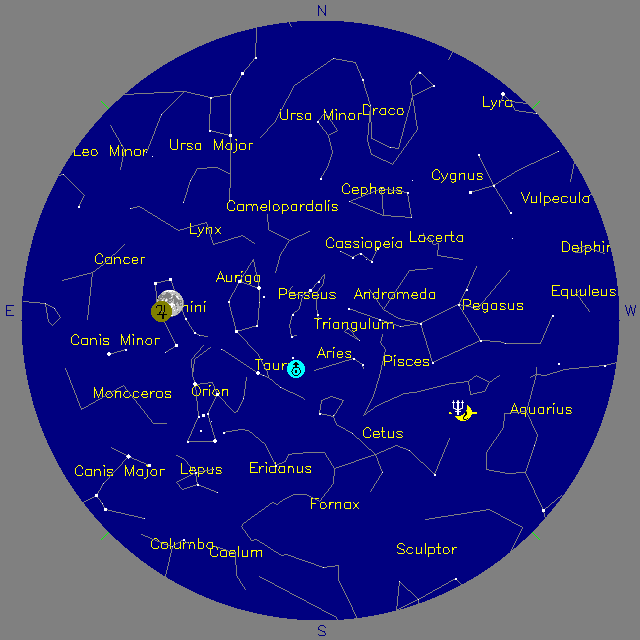 Sky Chart