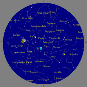 Sky Chart - click to enlarge