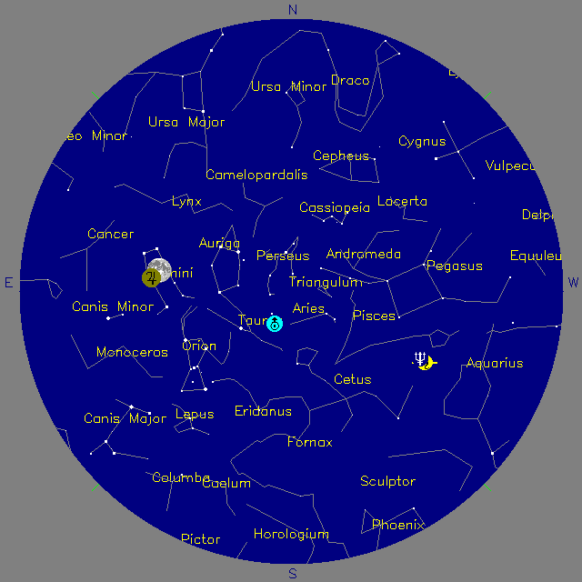 Sky Chart