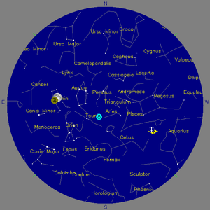 Sky Chart - click to enlarge