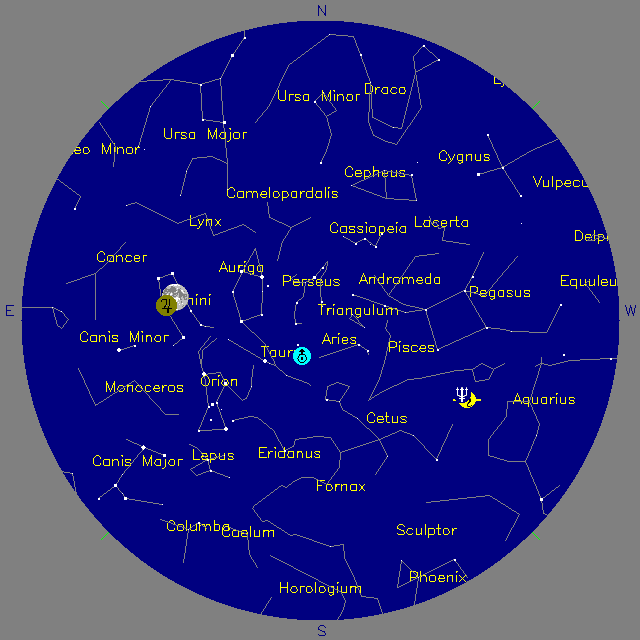 Sky Chart