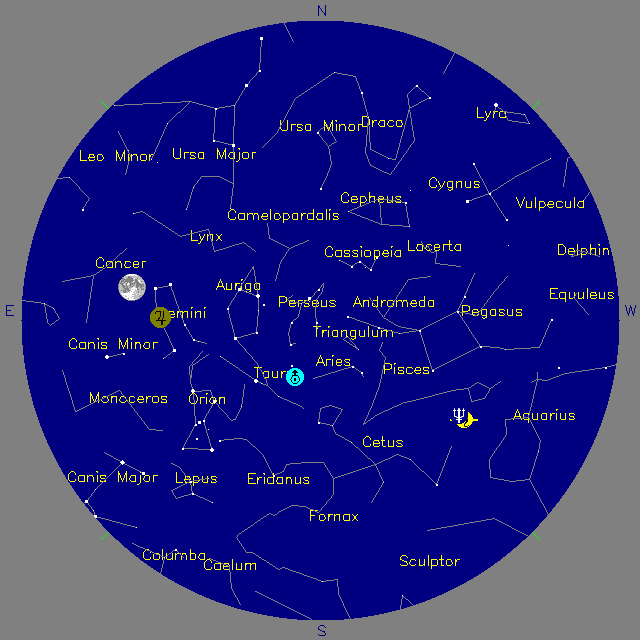 Sky Chart