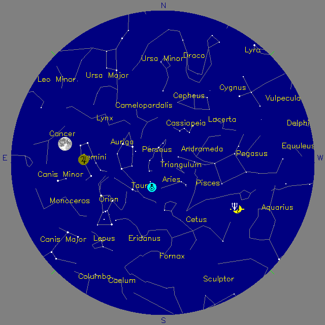 Sky Chart