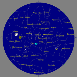 Sky Chart - click to enlarge