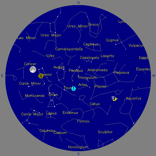 Sky Chart