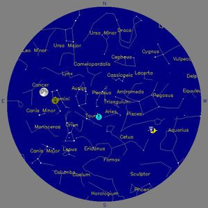 Sky Chart - click to enlarge