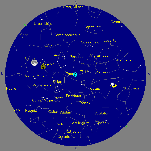 Sky Chart