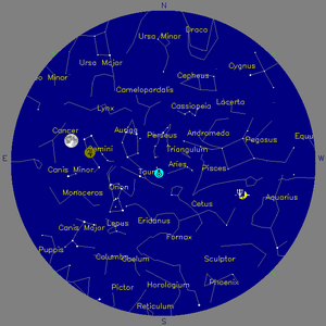 Sky Chart - click to enlarge