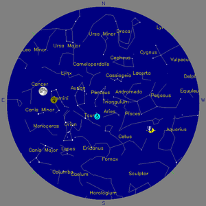 Sky Chart - click to enlarge