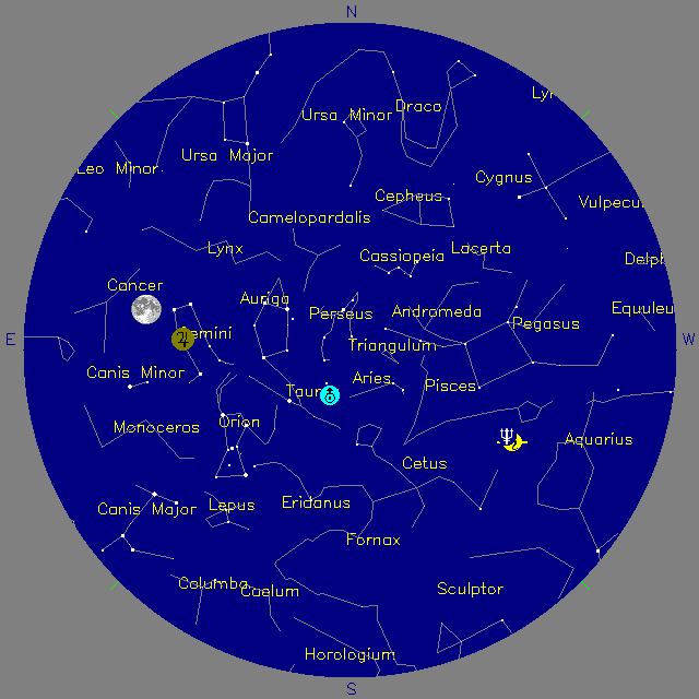 Sky Chart