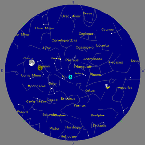 Sky Chart - click to enlarge