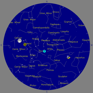 Sky Chart - click to enlarge