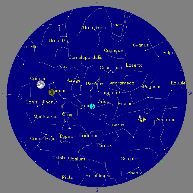 Sky Chart