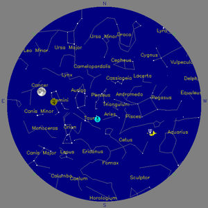 Sky Chart - click to enlarge