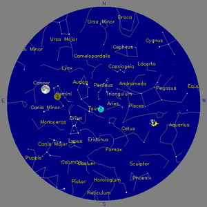 Sky Chart - click to enlarge