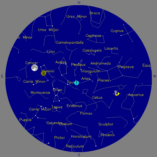 Sky Chart