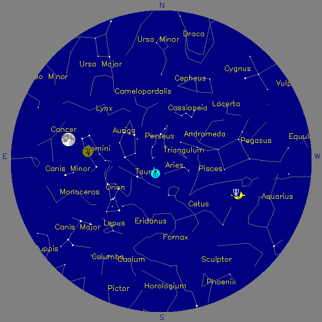 Sky Chart