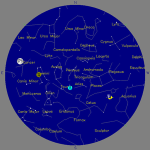 Sky Chart - click to enlarge