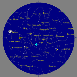 Sky Chart - click to enlarge