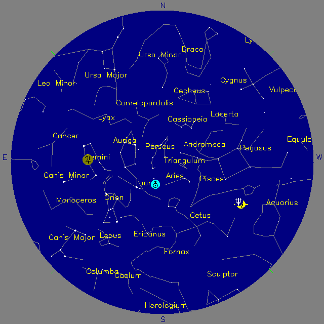 Sky Chart