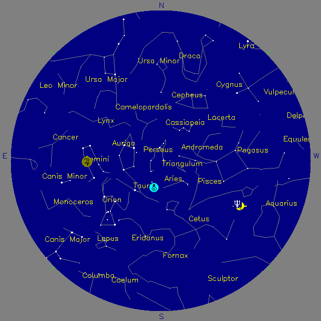 Sky Chart