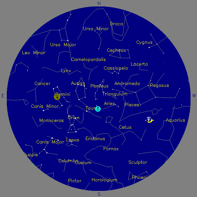 Sky Chart