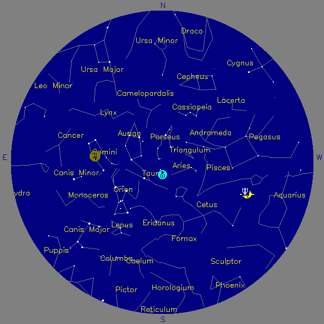 Sky Chart