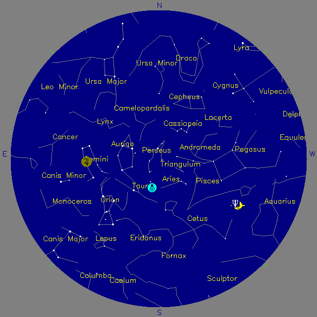 Sky Chart